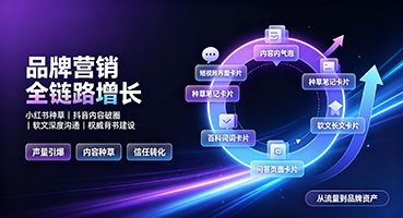 韶关品牌营销